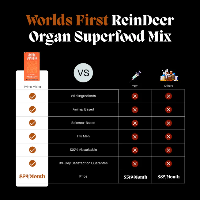 Primal Reindeer Testosterone Booster - Image 6